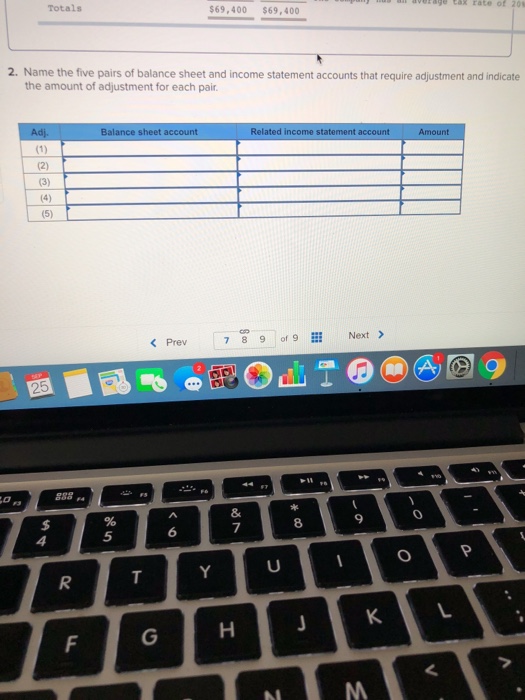 Solved Check my work Required information The following | Chegg.com