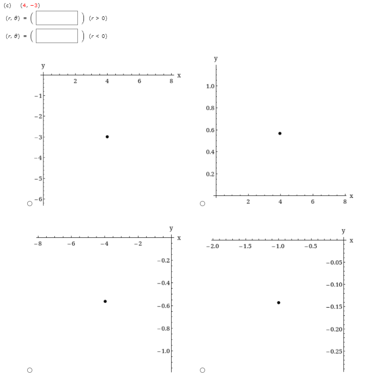 Solved Find Two Other Pairs Of Polar Coordinates Of The