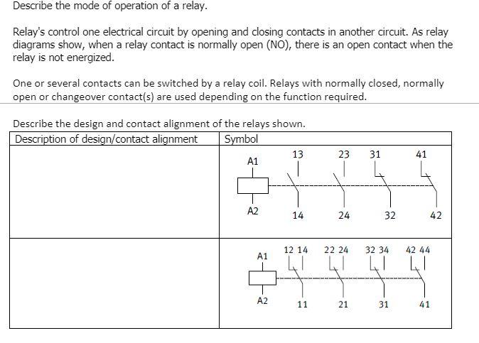 Describe the mode of operation of a relay. Relay's | Chegg.com