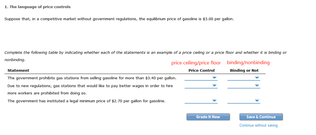 Solved 1. The Language Of Price Controls Suppose That, In A | Chegg.com