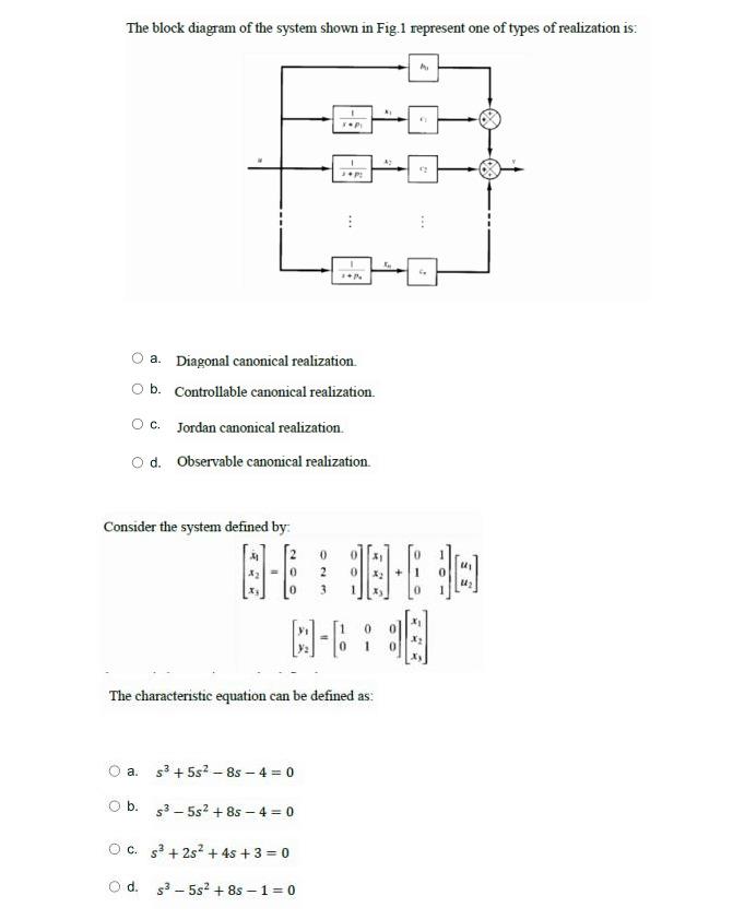 Solved The block diagram of the system shown in Fig.1 | Chegg.com
