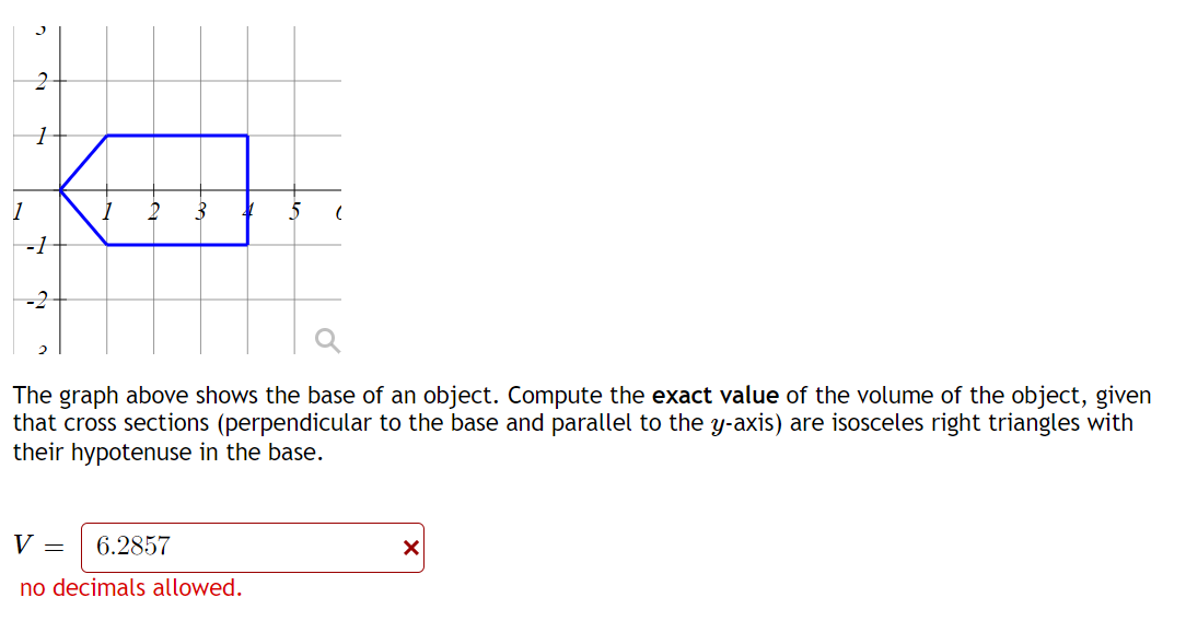 Solved The graph above shows the base of an object. Compute | Chegg.com