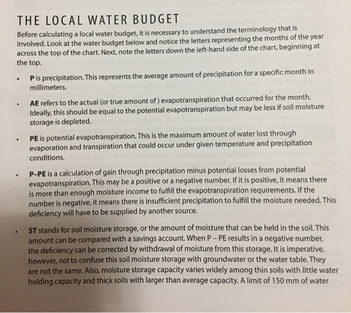 Solved THE LOCAL WATER BUDGET Befor e calculating a local