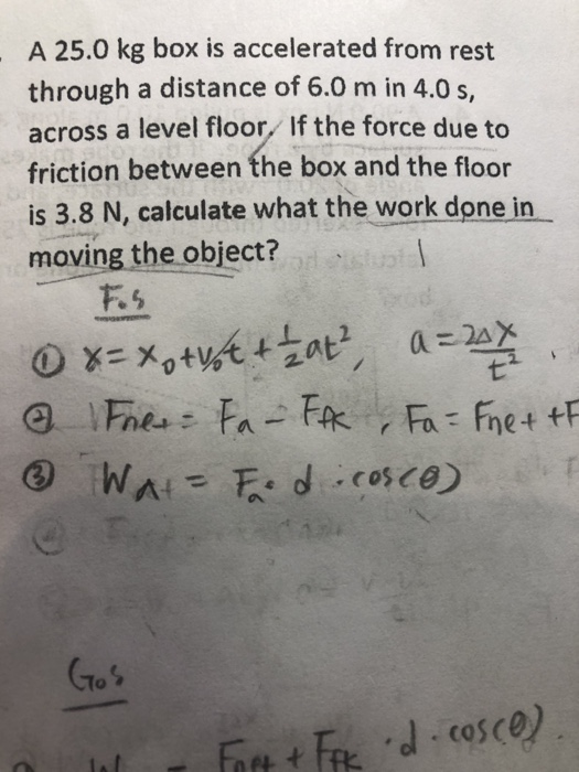 solved-a-25-0-kg-box-is-accelerated-from-rest-through-a-chegg