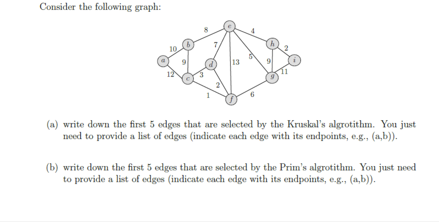 Solved Consider the following graph: (a) write down the | Chegg.com
