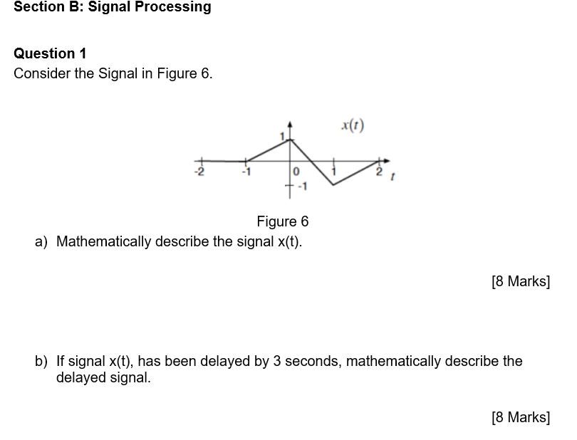 Solved Section B: Signal Processing Question 1 Consider The | Chegg.com