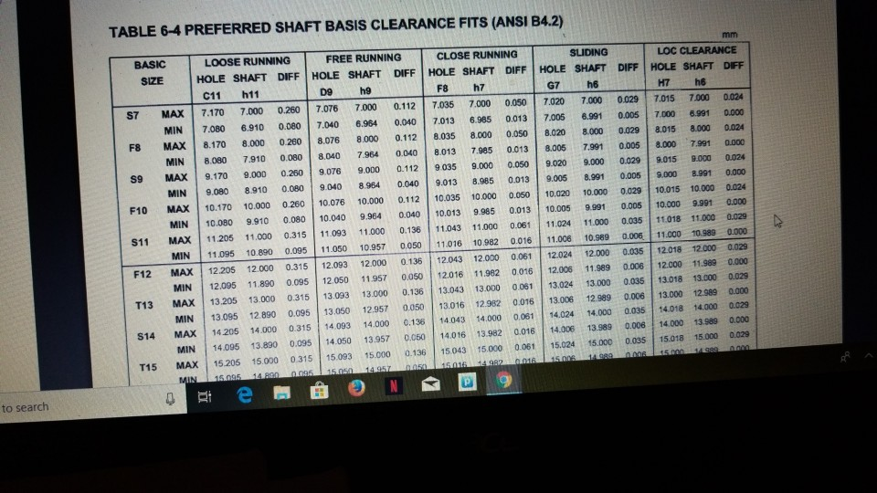 Fn Fit Chart.pdf Solved Introduction to Geometric Dimensioning and | Chegg.com