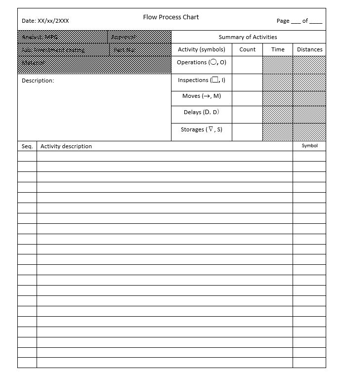 Solved Homework # 1 ABC company produces different type of | Chegg.com