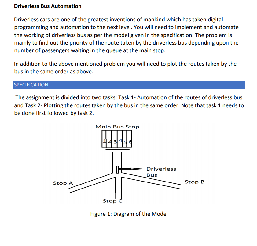 Figure 1 shows the working model of a driverless bus | Chegg.com