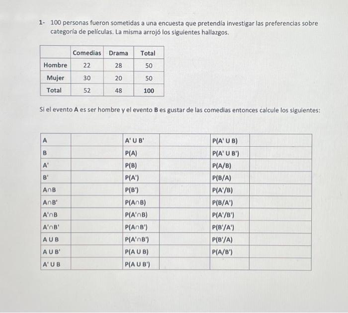 16 Se Realiza Una Encuesta A 1600 Personas Sobre Sus Preferencias En