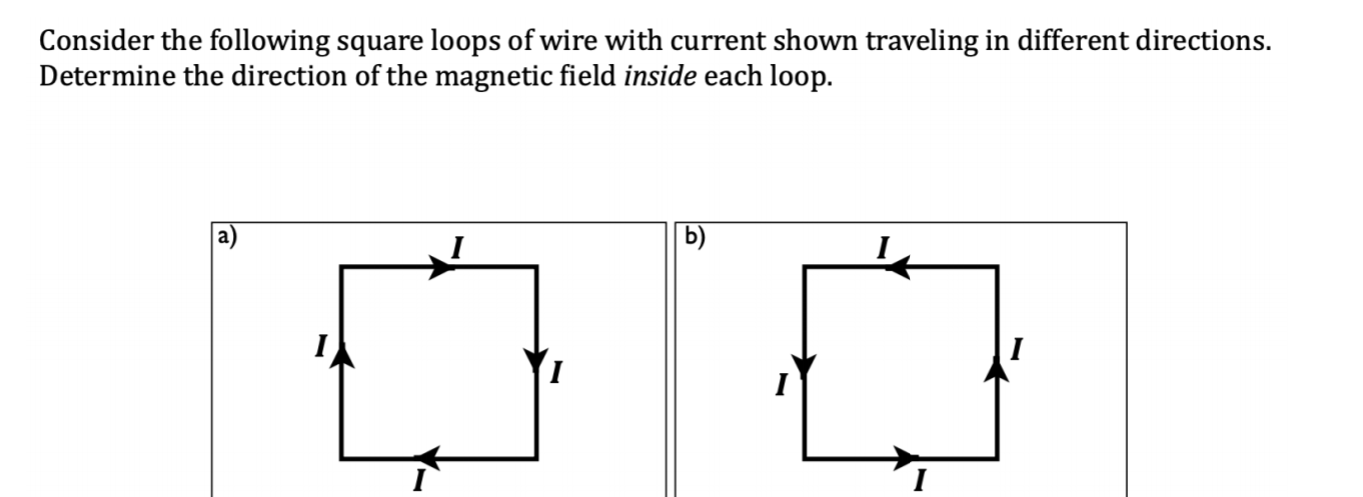 Solved Consider the following square loops of wire with | Chegg.com