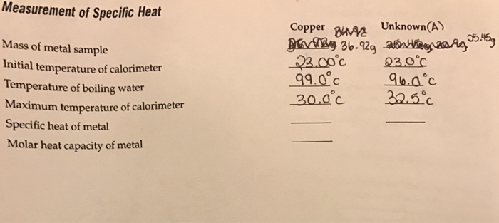 solved-measurement-of-specific-heat-mass-of-metal-sample-chegg