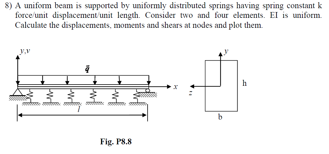 8) A uniform beam is supported by uniformly | Chegg.com