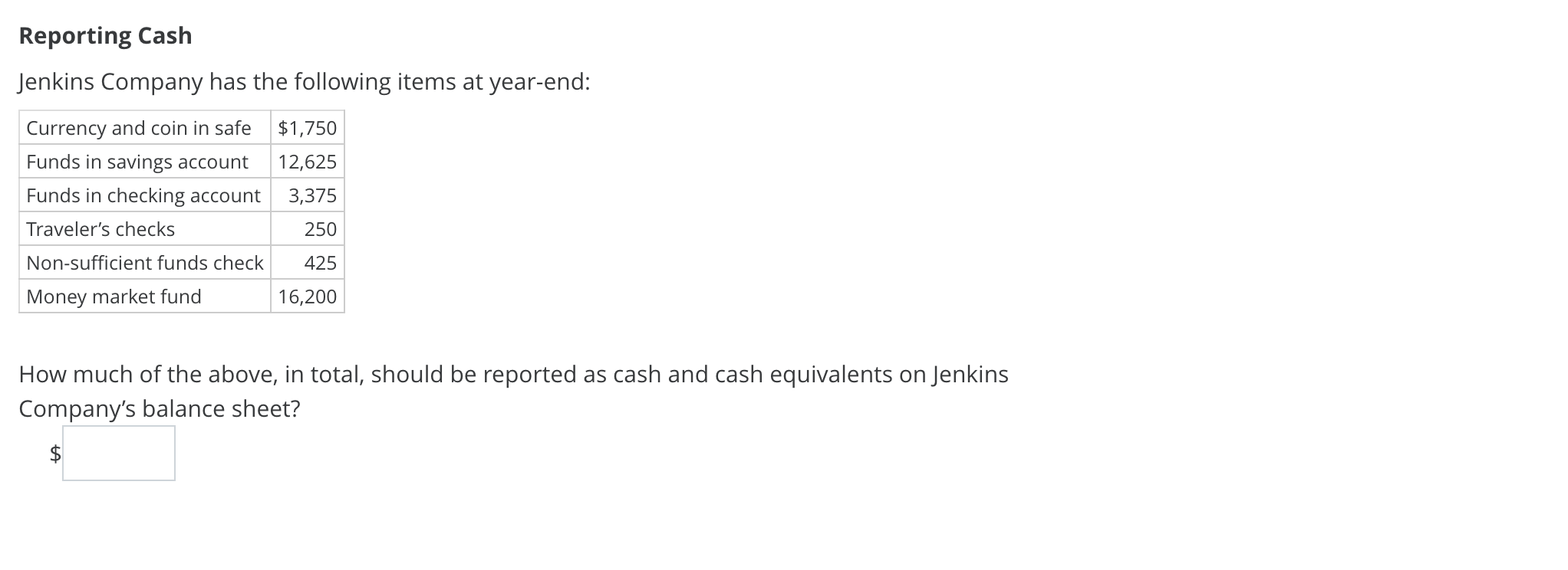 Solved Reporting Cash Jenkins Company has the following