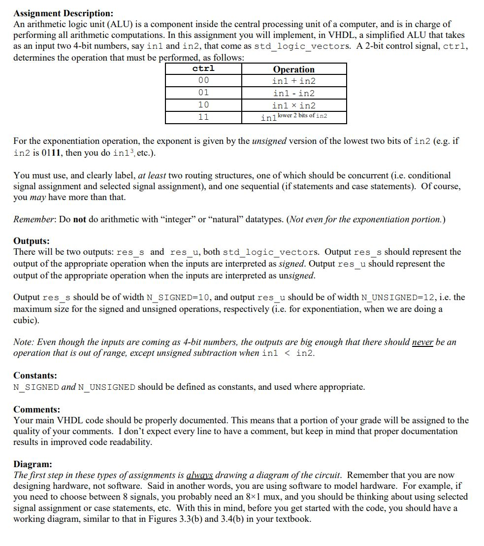 Assignment Description: An arithmetic logic unit | Chegg.com