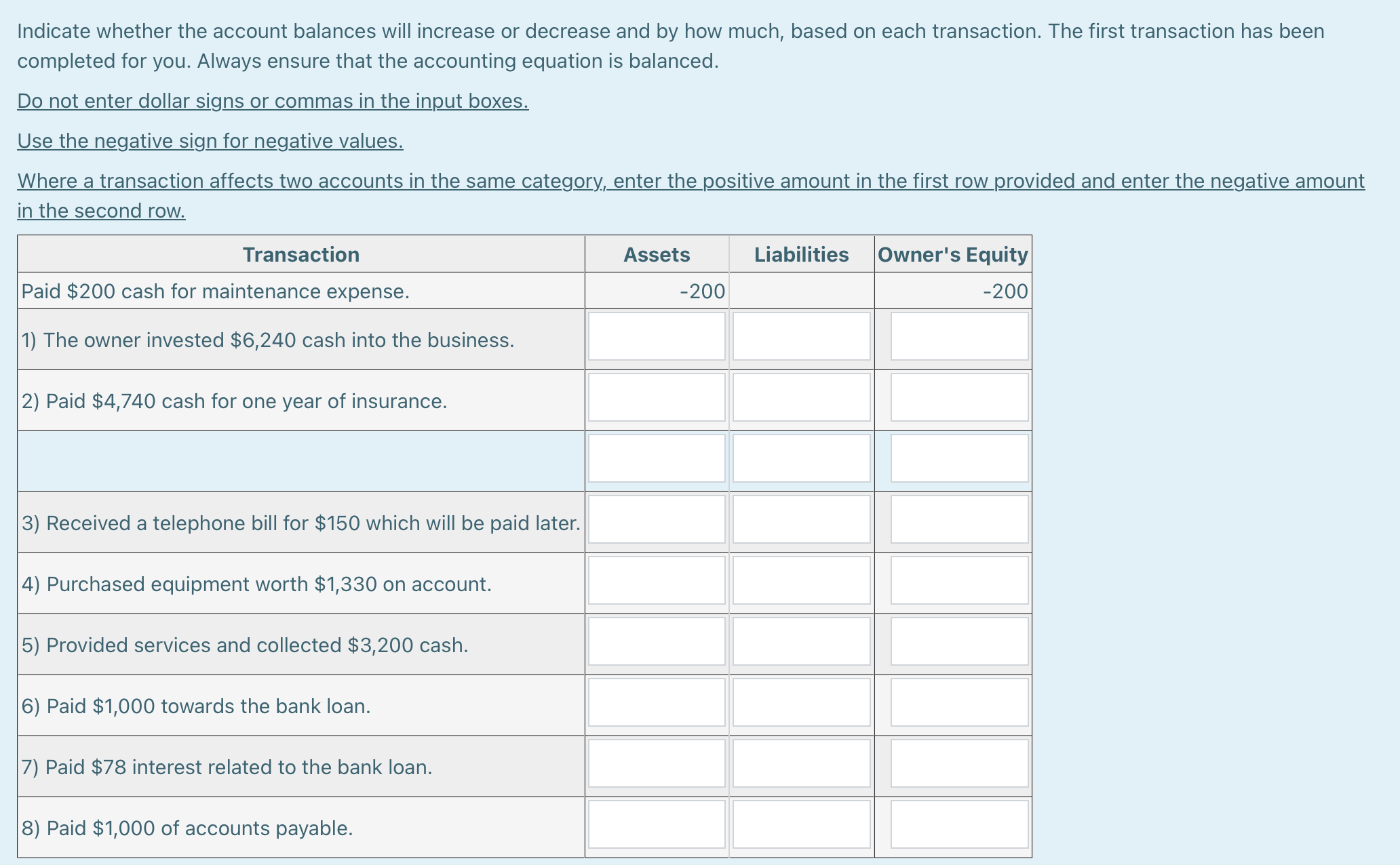 Solved Indicate whether the account balances will increase | Chegg.com