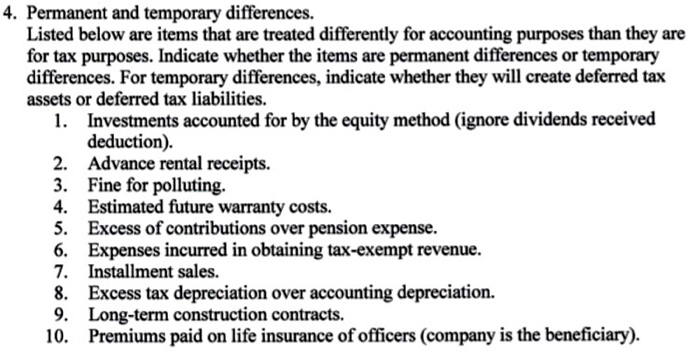 Solved 4. Permanent And Temporary Differences. Listed Below 