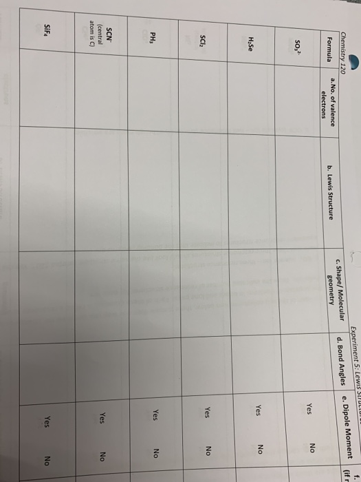 Solved Report Sheet Experiment #5: Lewis Structures & Shapes | Chegg.com