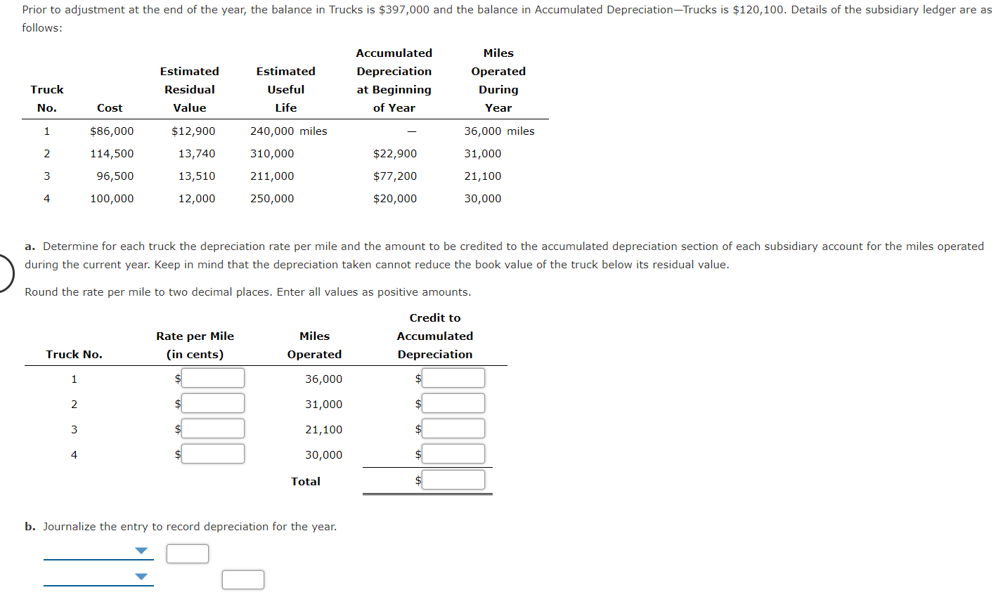 Solved Prior to adjustment at the end of the year, the