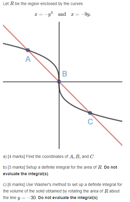 Solved Let R be the region enclosed by the curves x = -43 | Chegg.com