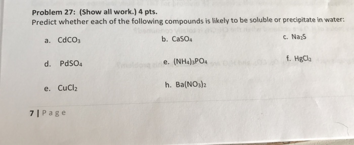 Solved Predict whether each of the following compounds is | Chegg.com