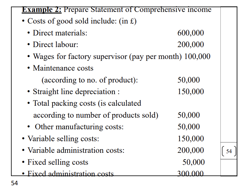 Solved Example 2: Prepare Statement of Comprehensive income | Chegg.com