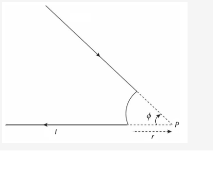 Solved What is the magnetic field at P due to the current I | Chegg.com