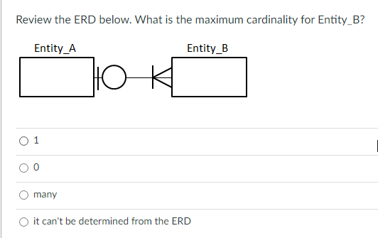 Solved Review the ERD below. What is the maximum cardinality | Chegg.com
