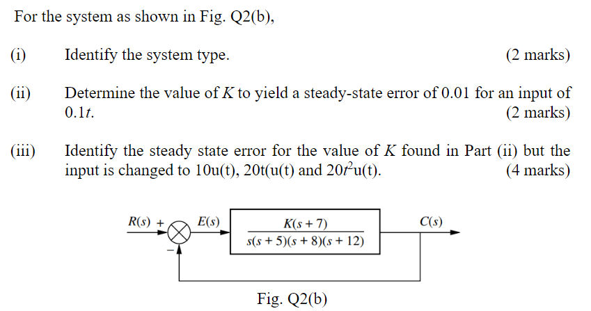 Solved For The System As Shown In Fig. Q2(b), (1) Identify | Chegg.com