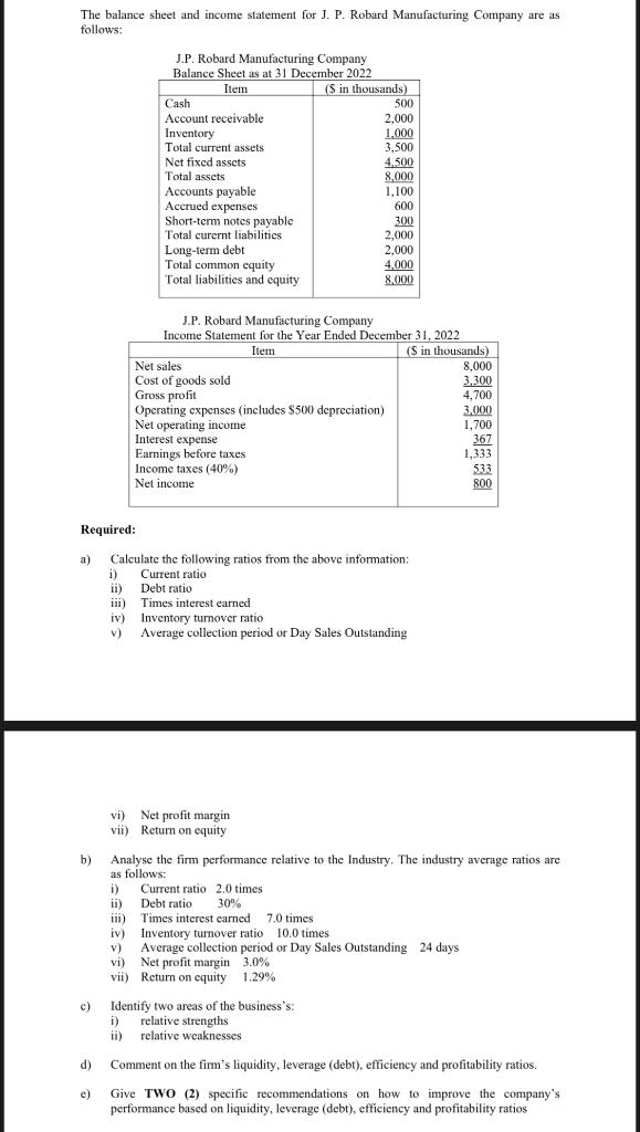 Solved The balance sheet and income statement for J. P. | Chegg.com