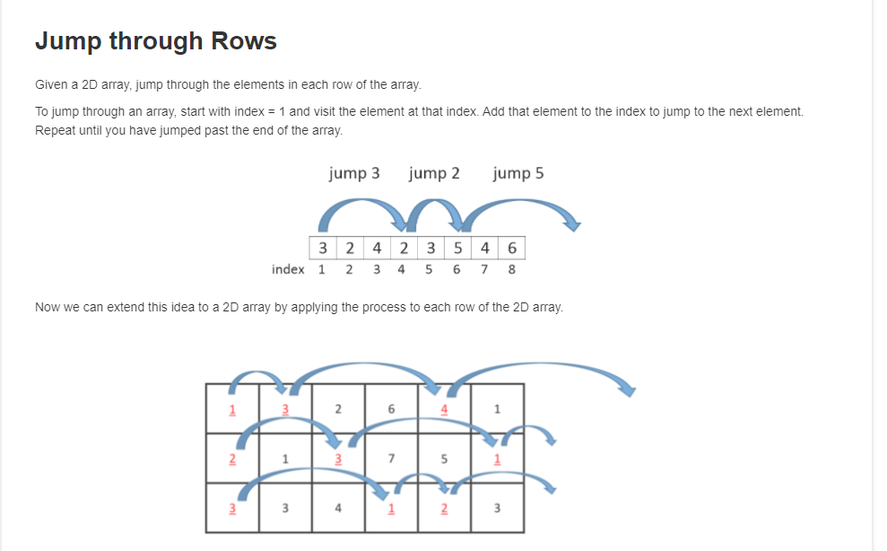 Solved Jump through Rows Given a 2D array jump through the