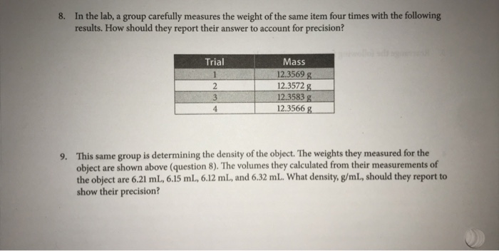 Solved In the lab, a group carefully measures the weight of | Chegg.com