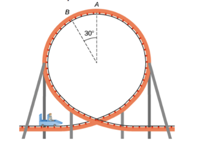 Solved A child of mass 23.3 kg is in a roller coaster car | Chegg.com