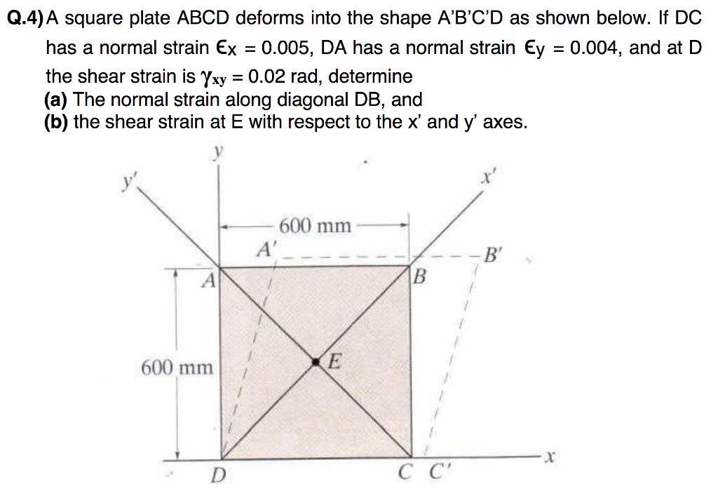 Solved Q.4)A square plate ABCD deforms into the shape AB'C'D | Chegg.com