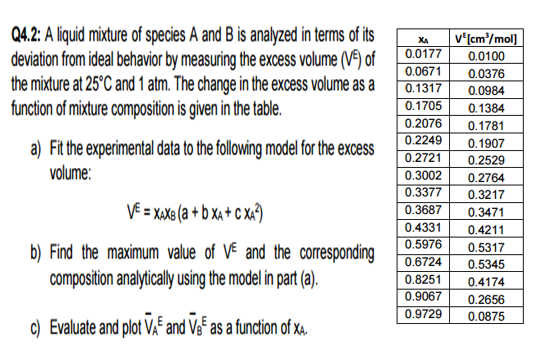 Solved Q4.2: A liquid mixture of species A and B is analyzed | Chegg.com