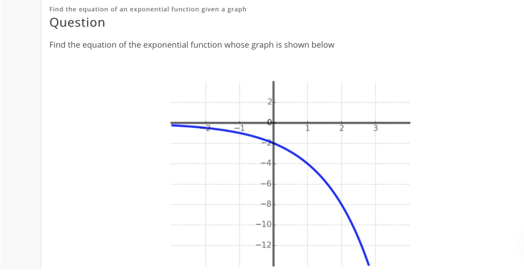 Find The Equation Of An Exponential Function Given A Chegg Find The Equation Of An Exponential Function Given A Chegg