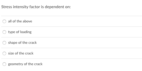 Solved The Mode I of crack formation with length 2a and the | Chegg.com