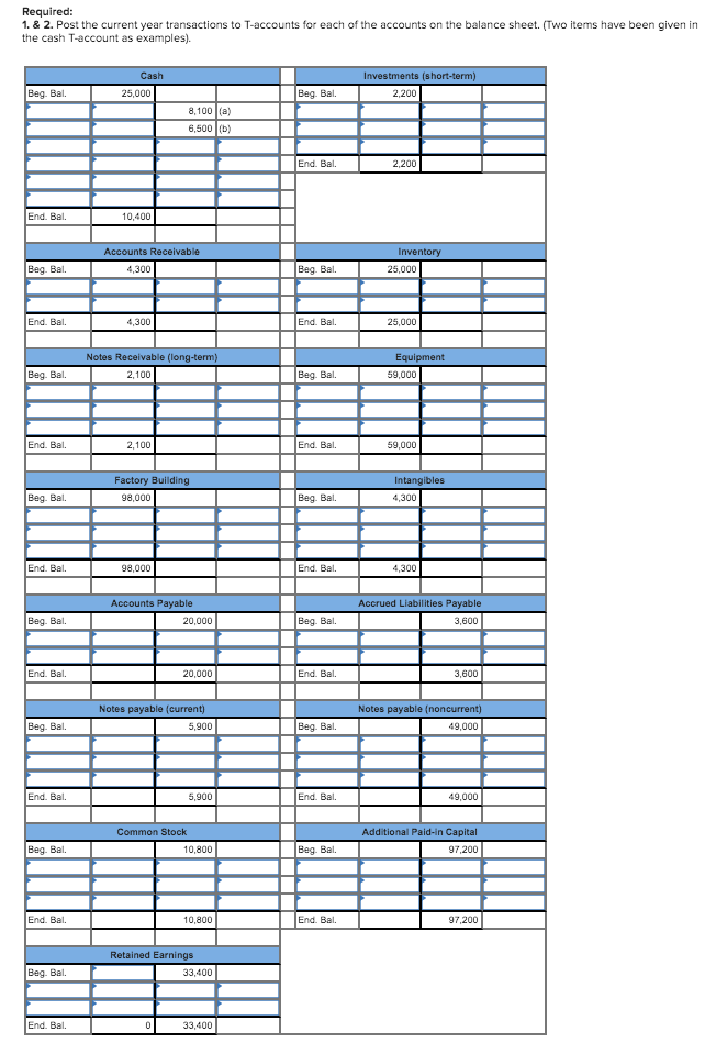 Solved Required: 1. & 2. Post the current year transactions | Chegg.com
