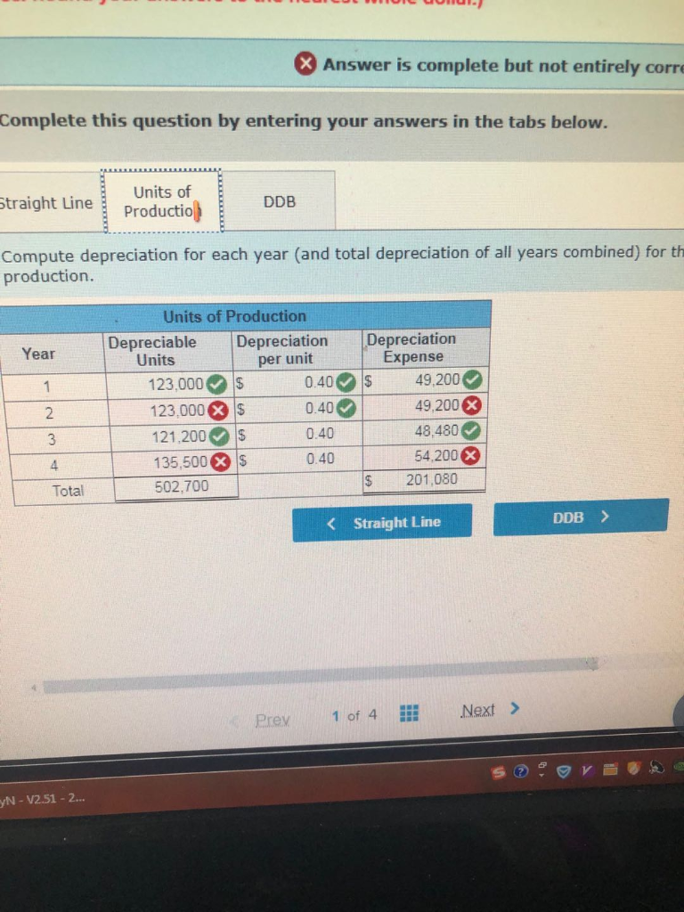 Solved A machine costing $214,200 with a four-year life and