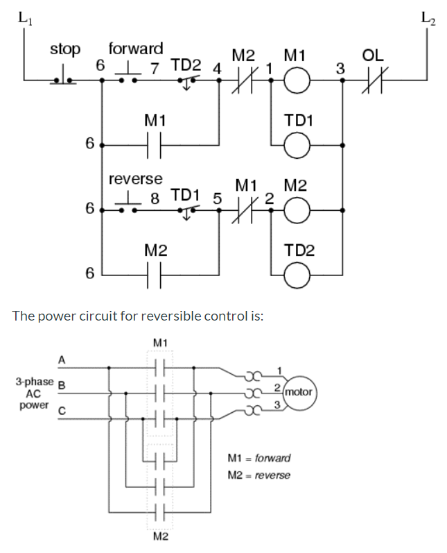 Solved * Understand and describe the functioning of a | Chegg.com