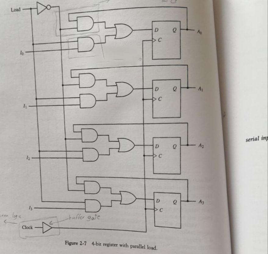 Solved Consider the following RTL statements for two 4-bit | Chegg.com