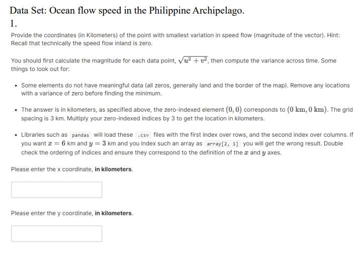 philippine archipelago vector