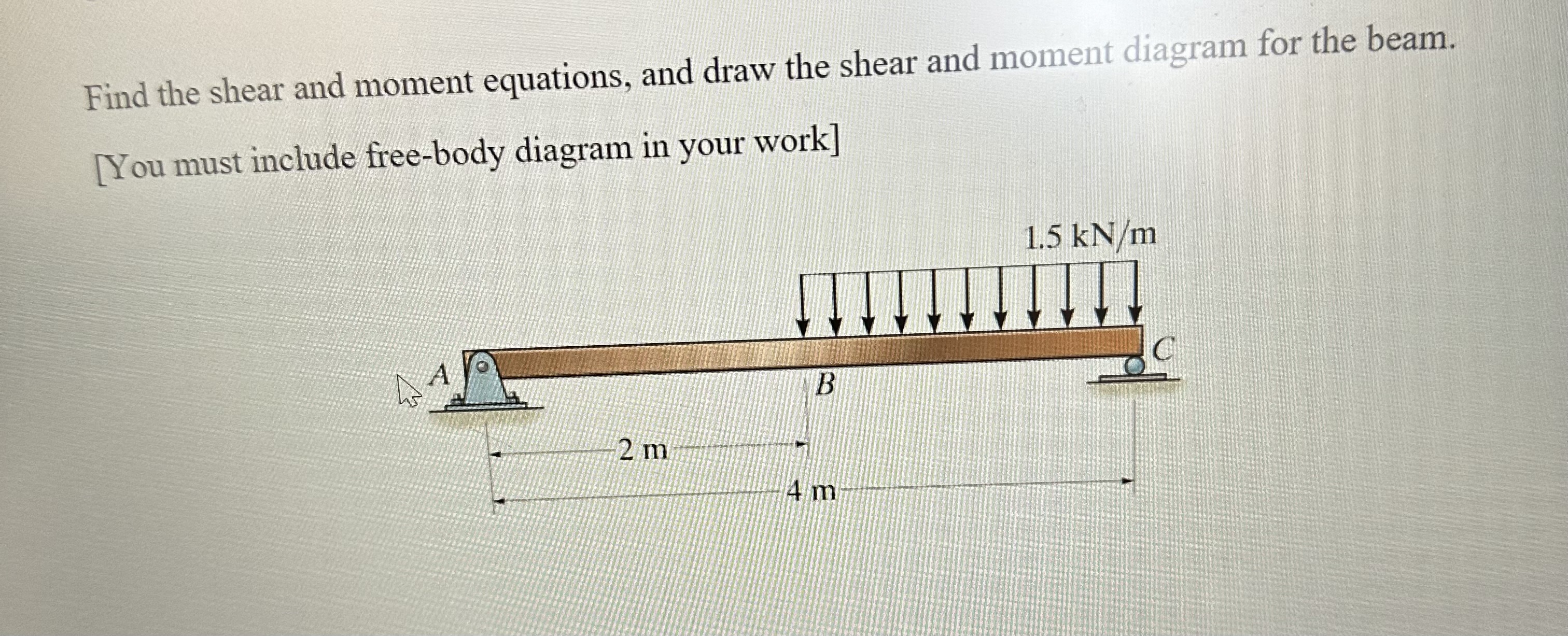 Solved Find The Shear And Moment Equations, And Draw The 