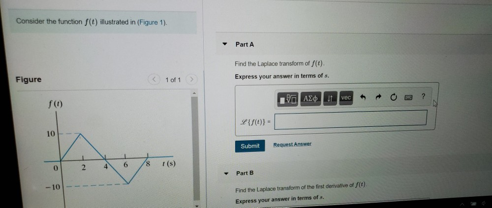 Solved Consider the function f(t) illustrated in (Figure 1). | Chegg.com