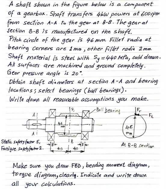Solved A shaft shown in the figure below is a component of a | Chegg.com
