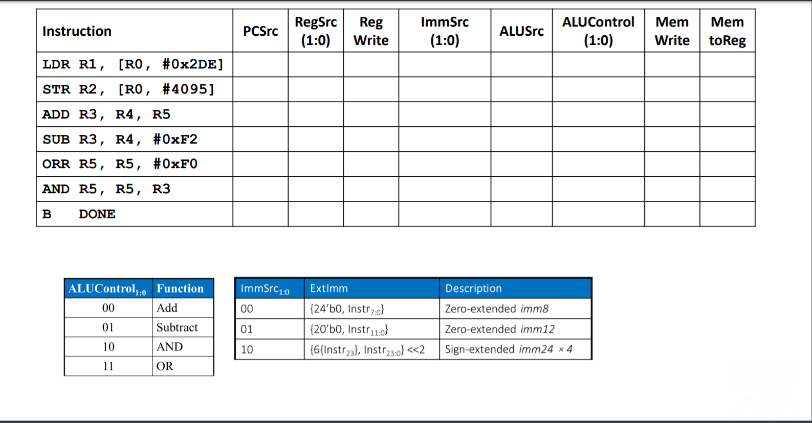 レコード 【schema】 Soulstance – Act On! SOULSTANCE / ACT ON