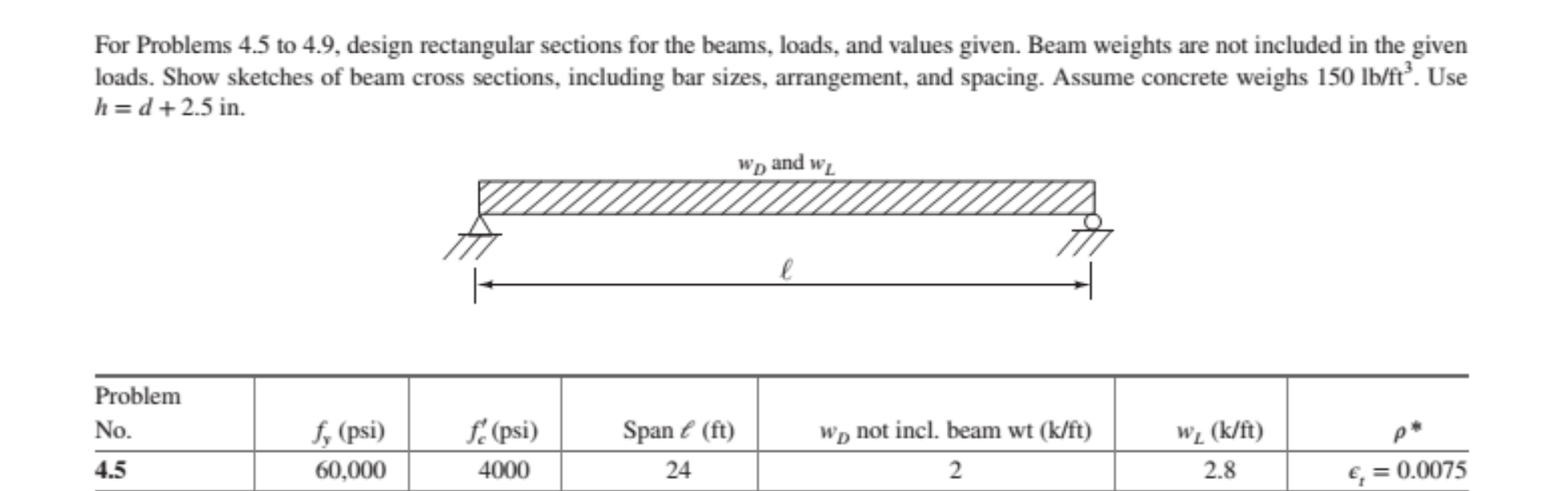 Solved For Problems 4.5 to 4.9, design rectangular sections | Chegg.com