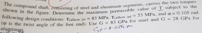 Solved The A-36 steel shaft has a diameter of 50 mm and is | Chegg.com