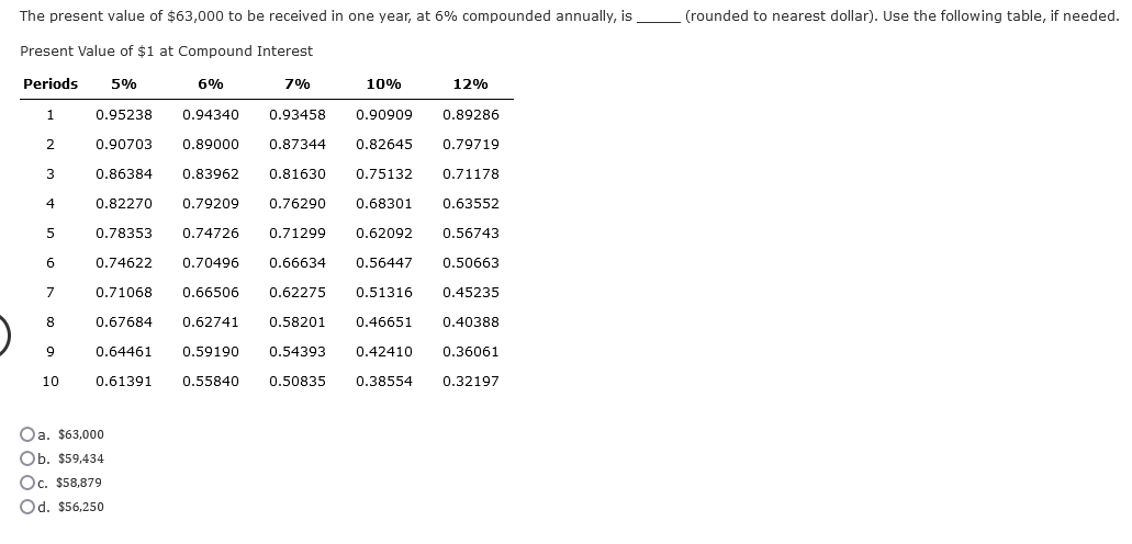 Solved The present value of $63,000 to be received in one | Chegg.com