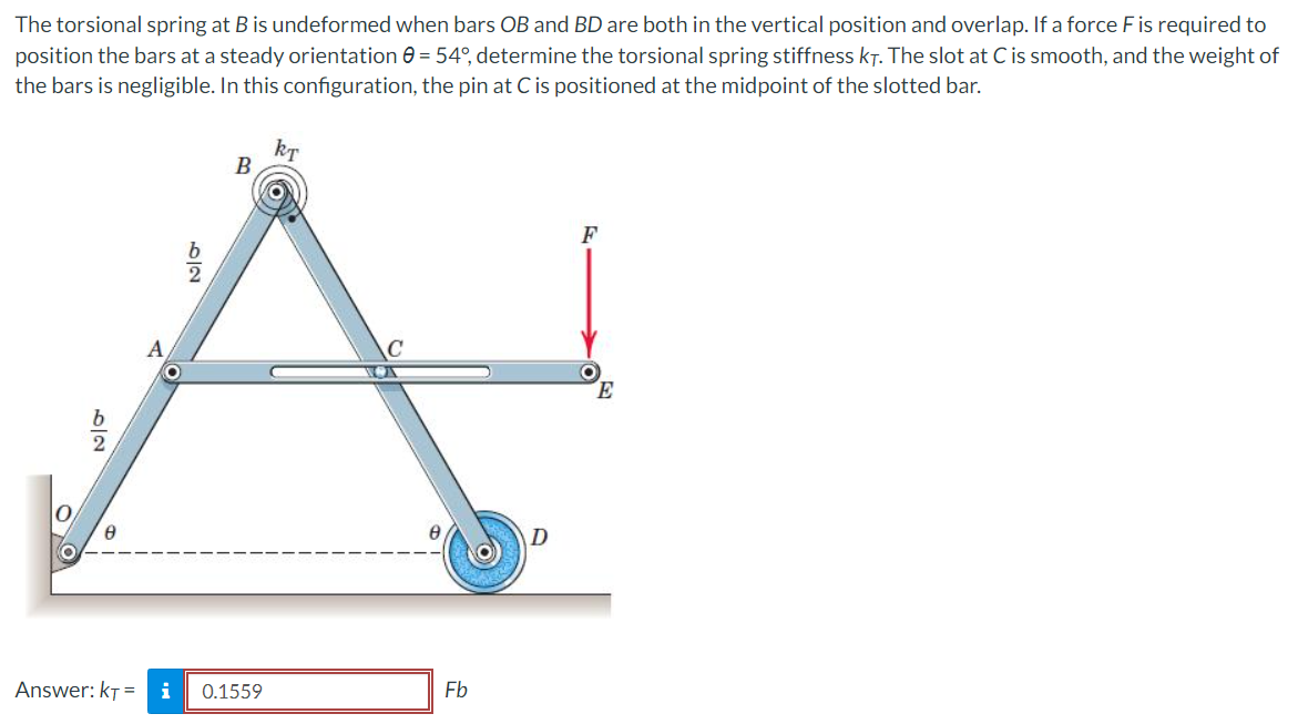 Solved The torsional spring at B is undeformed when bars OB